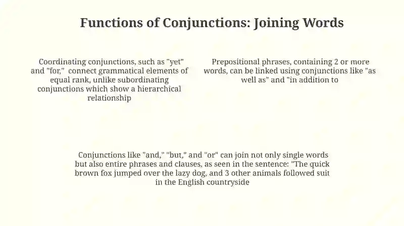 Conjunctions and their functions in English Grammar