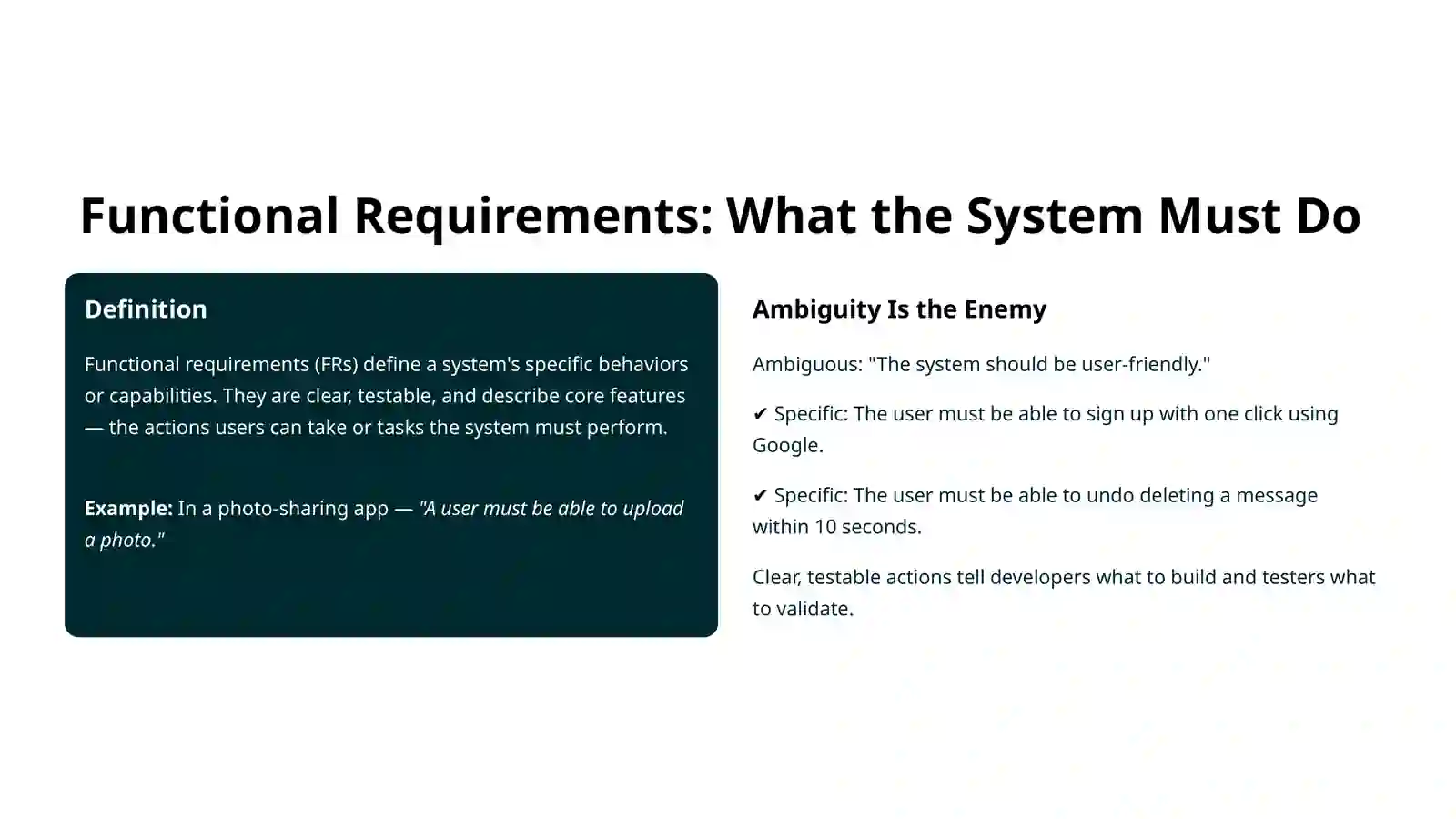Functional vs. Non-Functional Requirements in System Design