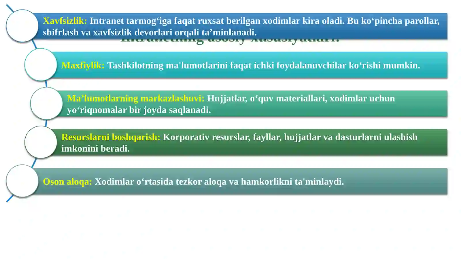 Intranet va ekstranet