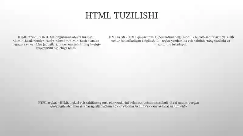 HTML Haqida Tushuncha