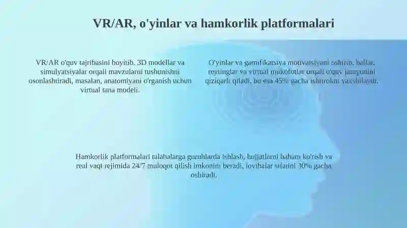 Interaktiv ta'lim texnologiyalari