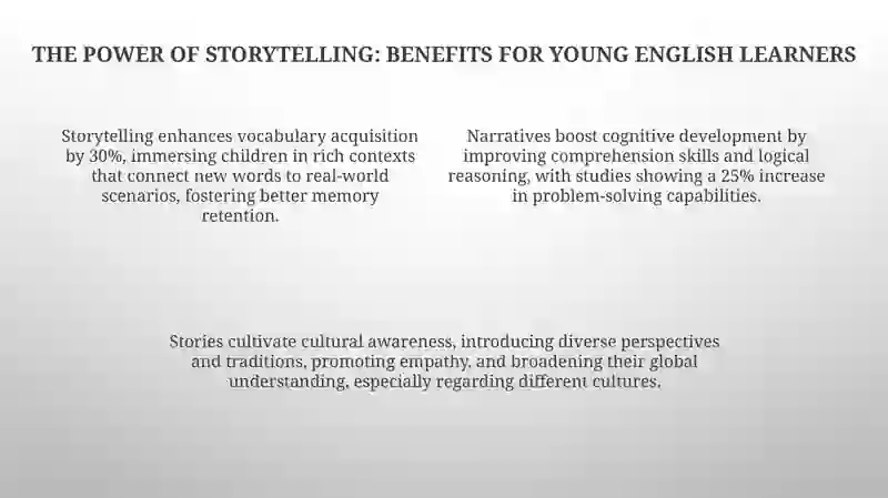 Storytelling as a tool for teaching English to young learners