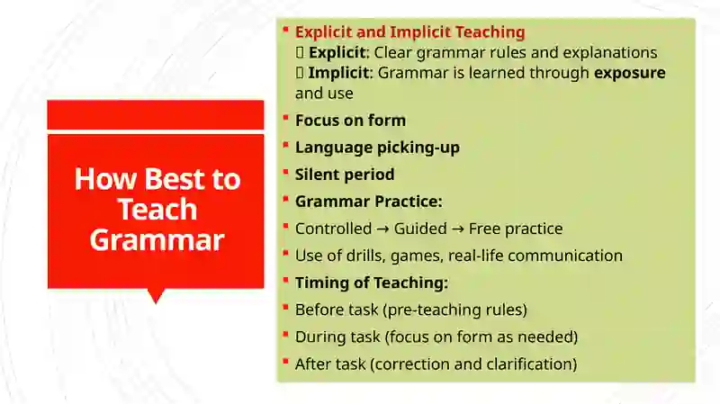 Teaching grammar