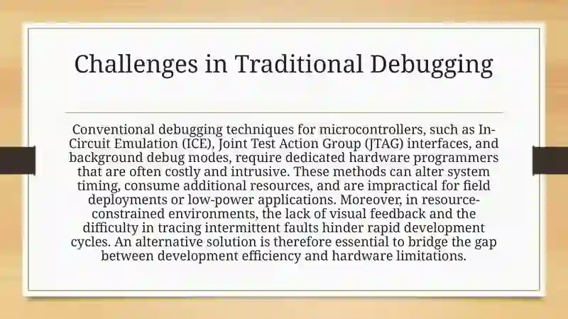 Development of a Debugging System for a Microcontroller Using UART