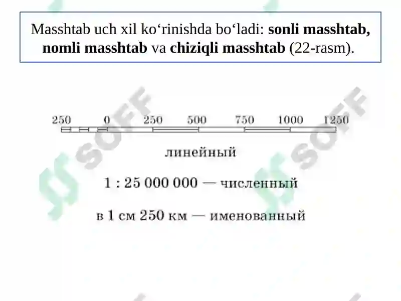 MASSHTAB