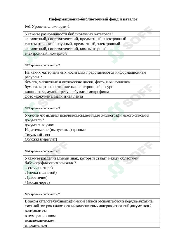 Информационно-библиотечный фонд и каталог