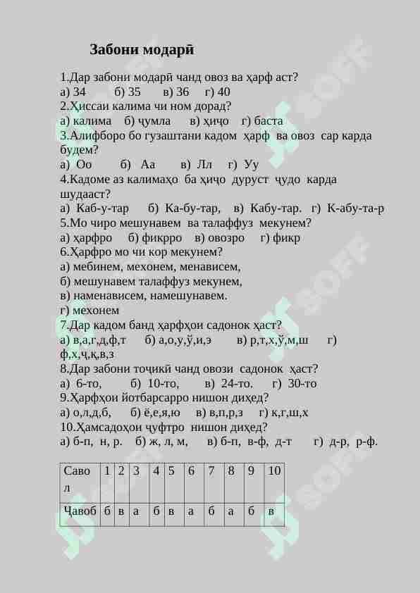 Забони тоҷикӣ тестҳо