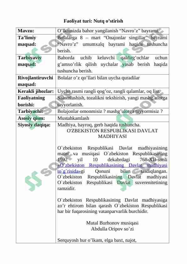 Navro'z Bahor keldi mashg'ulot ishlanma