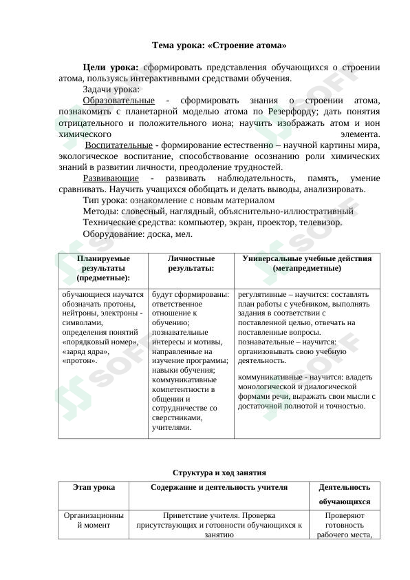 Строение атома