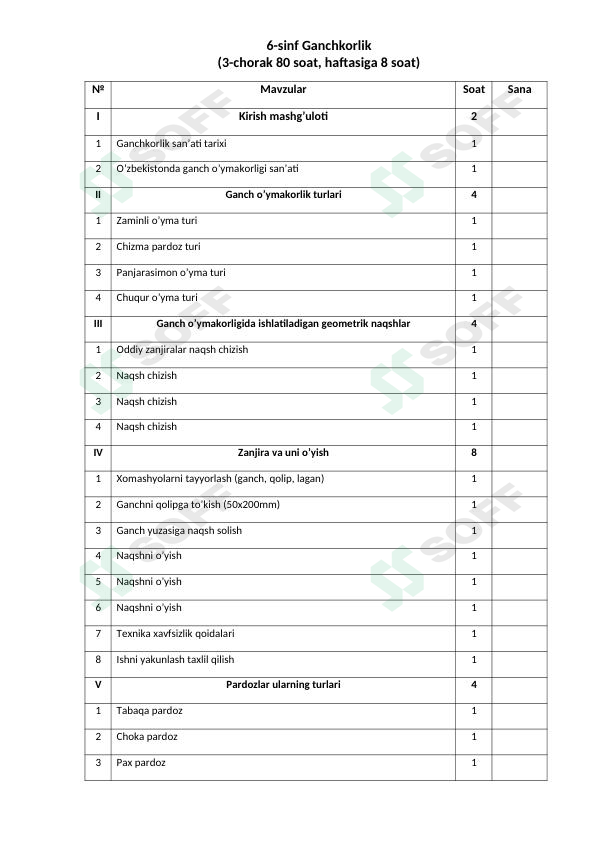 6-sinf Ganchkorlik ish reja 3-chorak