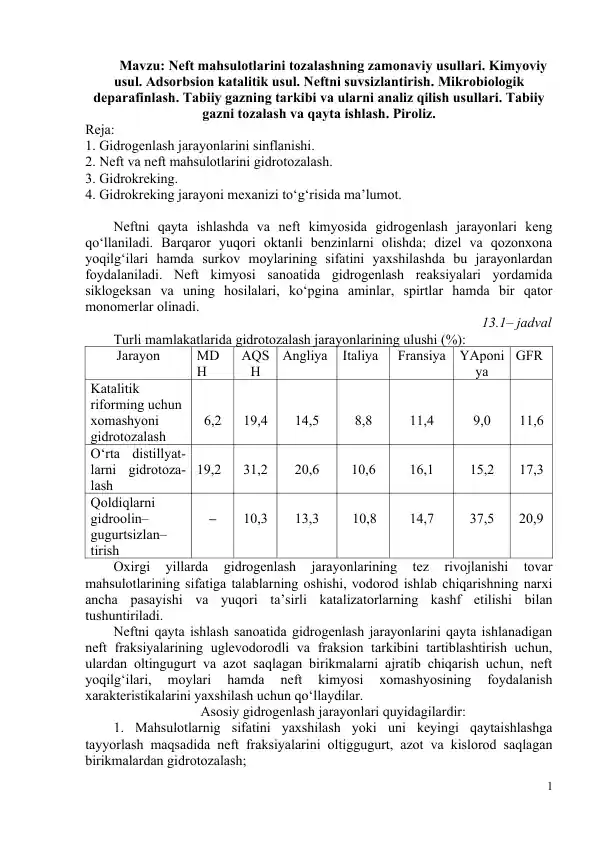 Neft mahsulotlarini tozalashning zamonaviy usullari. Kimyoviy usul. Adsorbsion katalitik usul. Neftni suvsizlantirish. Mikrobiologik deparafinlash.