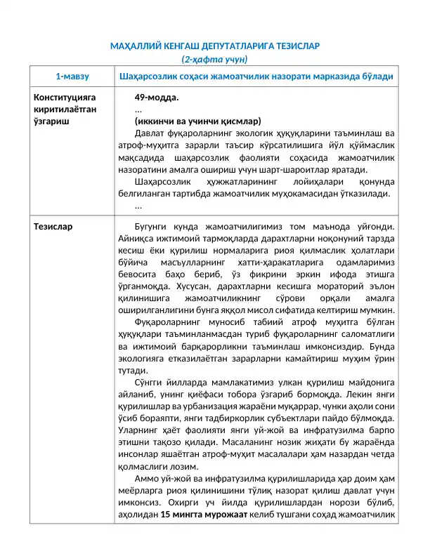 Mahalliy kengash deputatlari tezislari