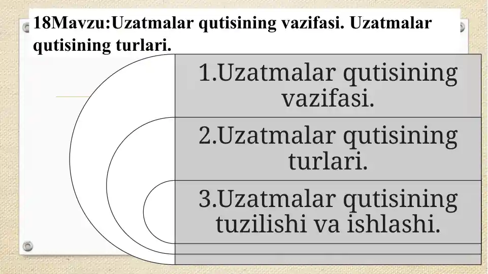 Uzatmalar qutisi