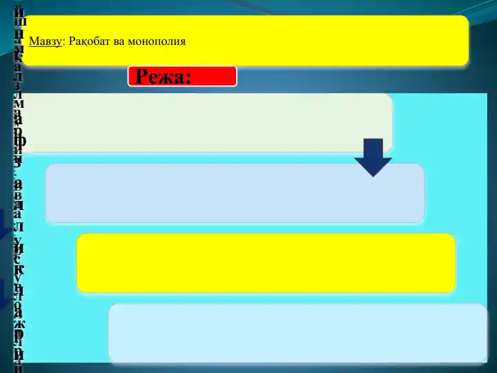 Рақобатчилик мухити