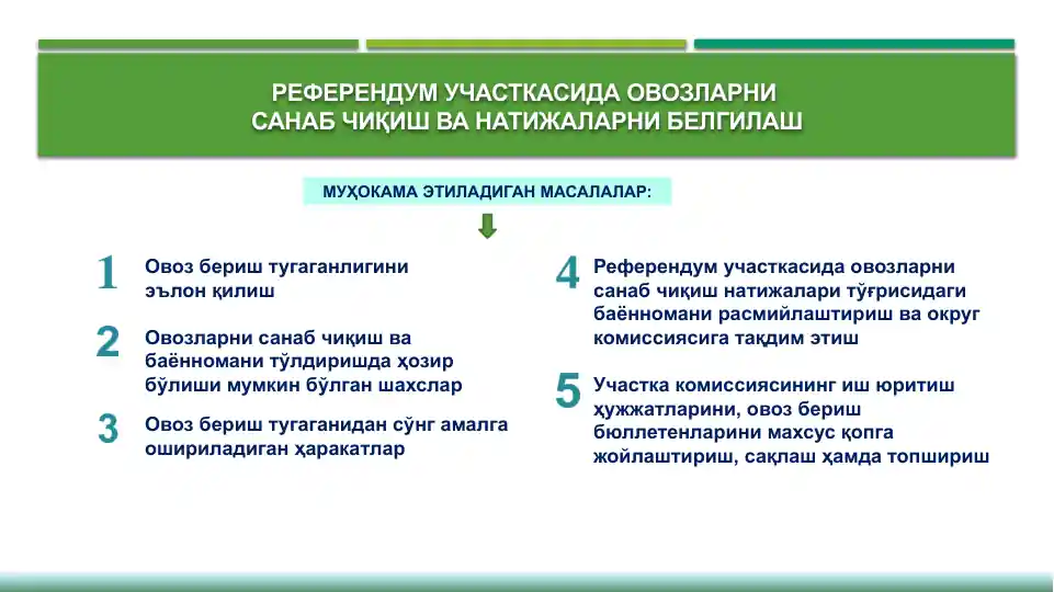 Ovozlar va Referendumlar ustida maqola