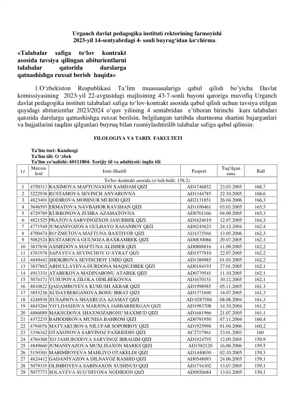 Abiturientlar tavsiyasi