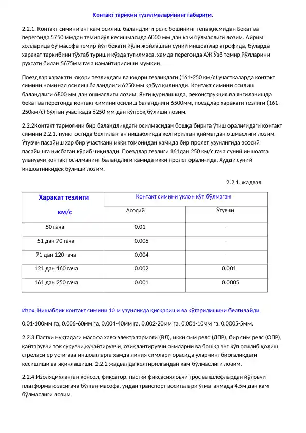 Kontak tarmoqi tuzilmalarining gabariti