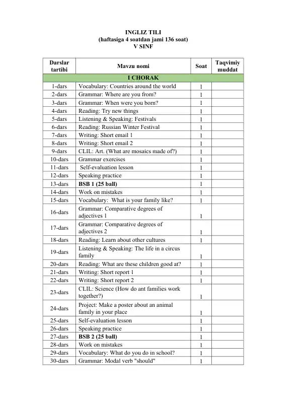 5-sinf Ingliz tili yillik reja 2025-2026 BSB va CHSB