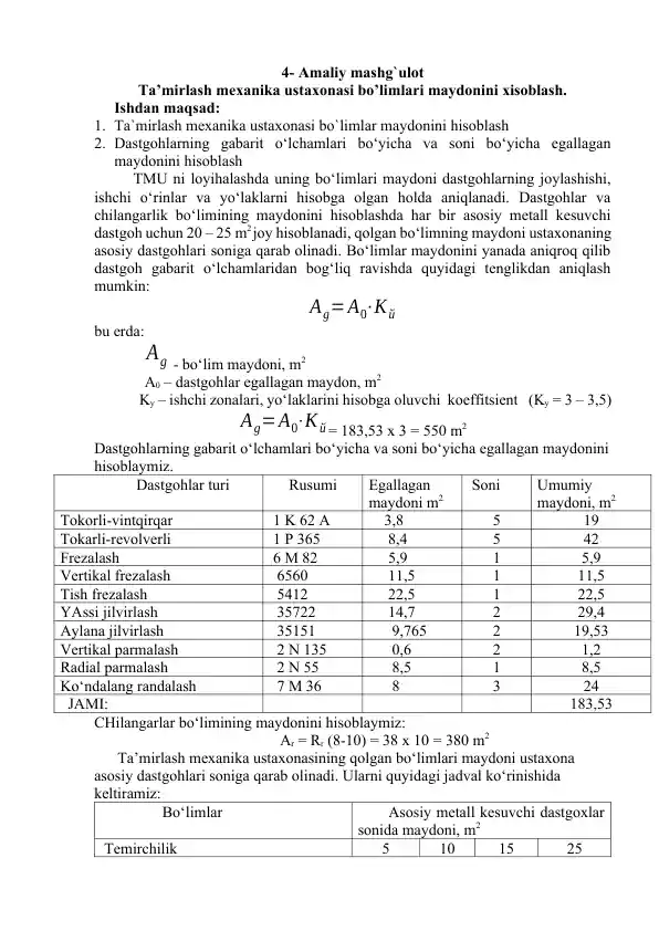 Ta’mirlash mexanika ustaxonasi bo’limlari