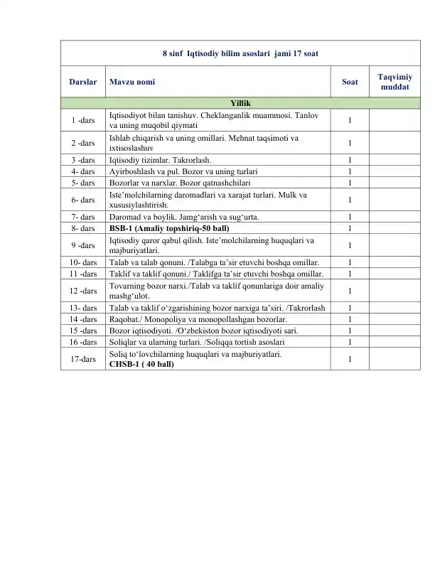 8-sinf IBA yillik reja 2025-2026 BSB va CHSB