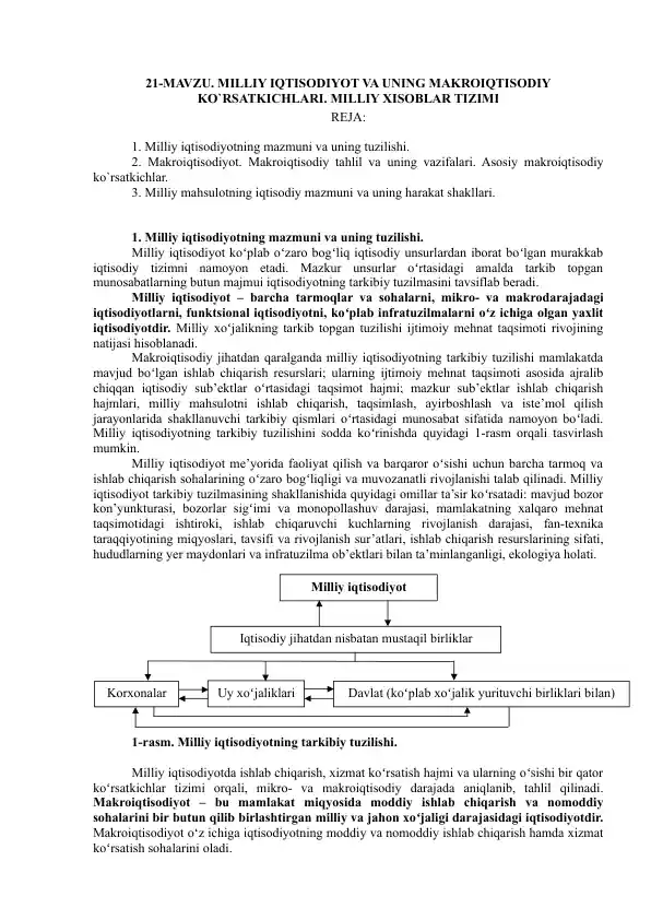 Milliy iqtisodiyot va uning makroiqtisodiy ko`rsatkichlari