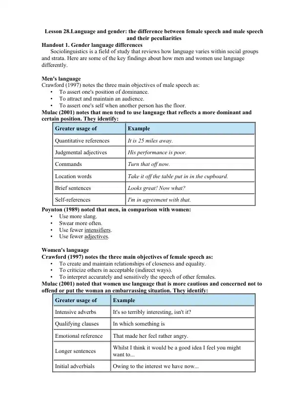 Language and Gender Lesson