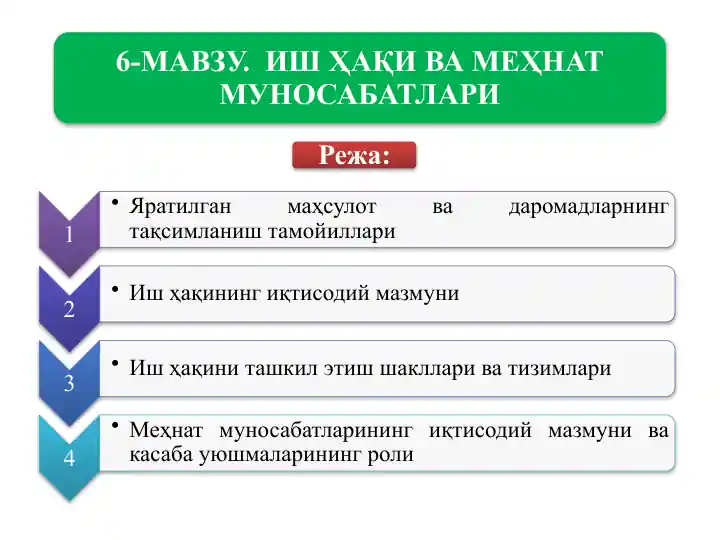 Ишлабчиқарилган маҳсулотнинг тақсимланиш тамойилларибўйичатурличаназариялар