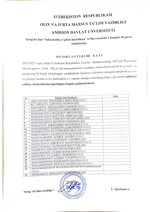 O'zbekiston Respublikasi Vazirlar Mahkamasining 2017-y 20 yondasi 393-son garori