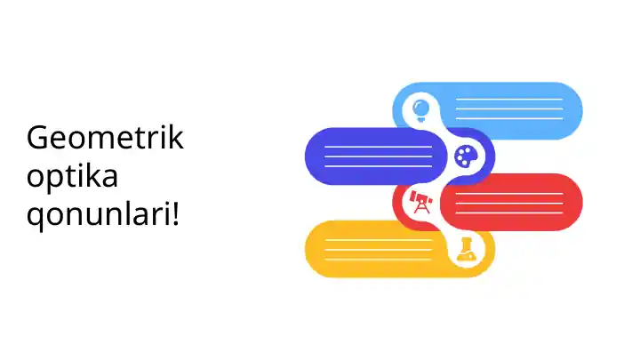 Geometrik optika qonunlari