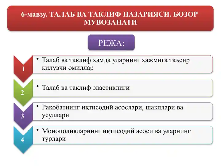 Яширин талаб