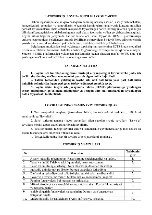 Loyiha ishi bajarish tartibi