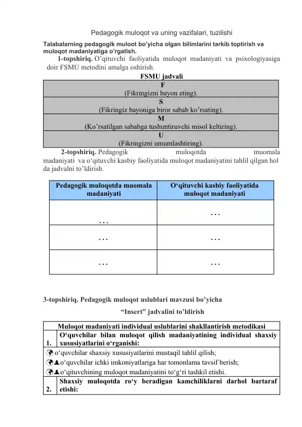 Pedagogik muloqot va uning vazifalari, tuzilishi