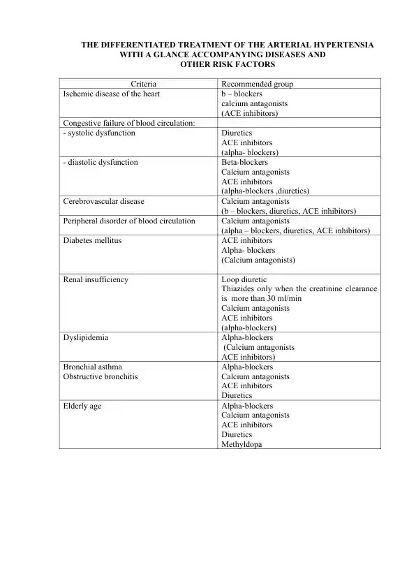 Differentiated Treatment of Arterial Hypertensia
