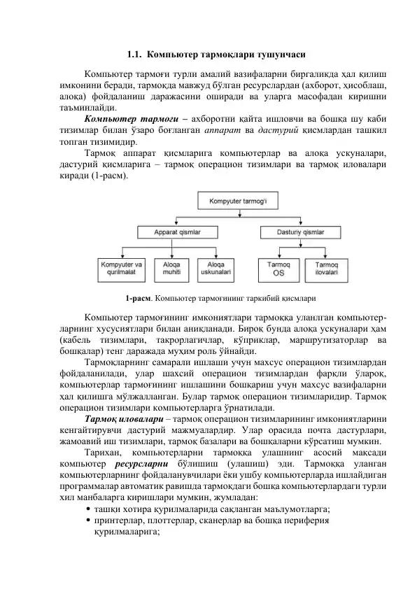 Компьютер тармоқлари тушунчаси