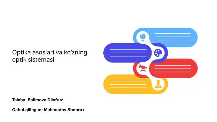 Optika asoslari va koʻzning optik sistemasi