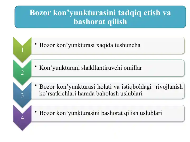 Makro va mikro iqtisodiy ko‘rsatkichlar