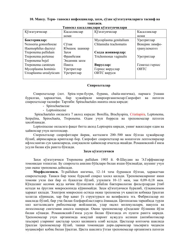Спирохеталар