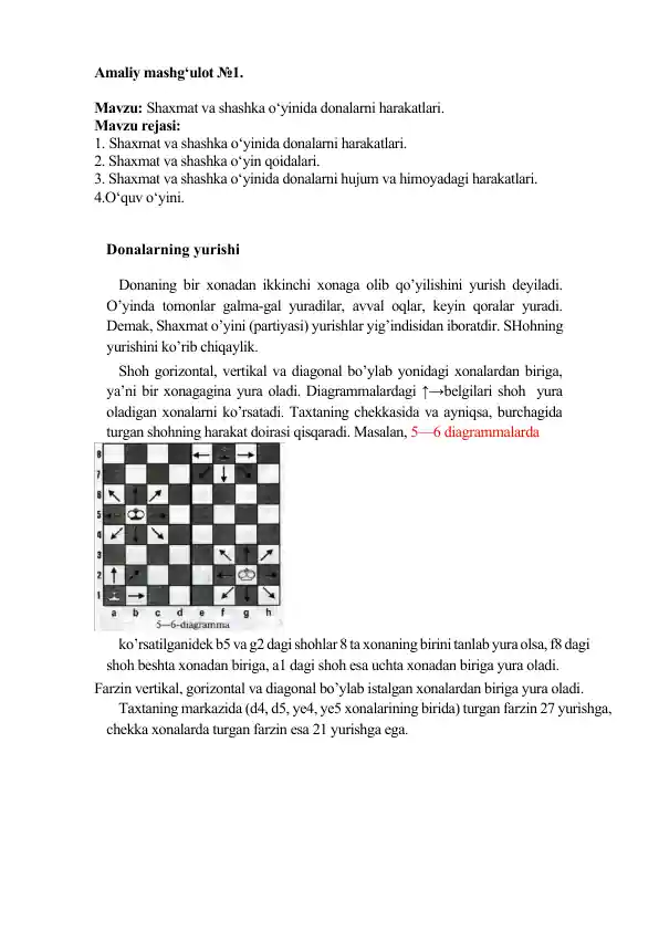 Shaxmat va shashka o‘yinida donalarni harakatlari