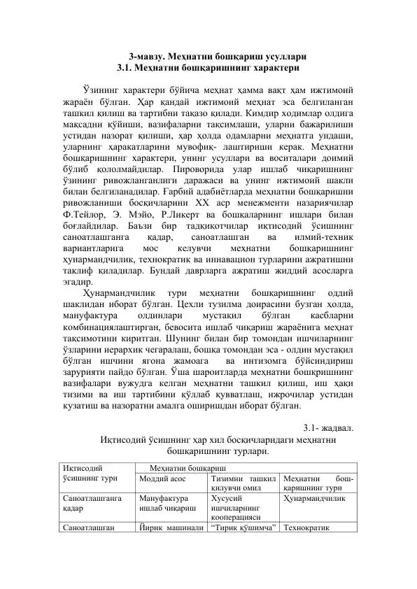 Mehnatni boshqarish usullari