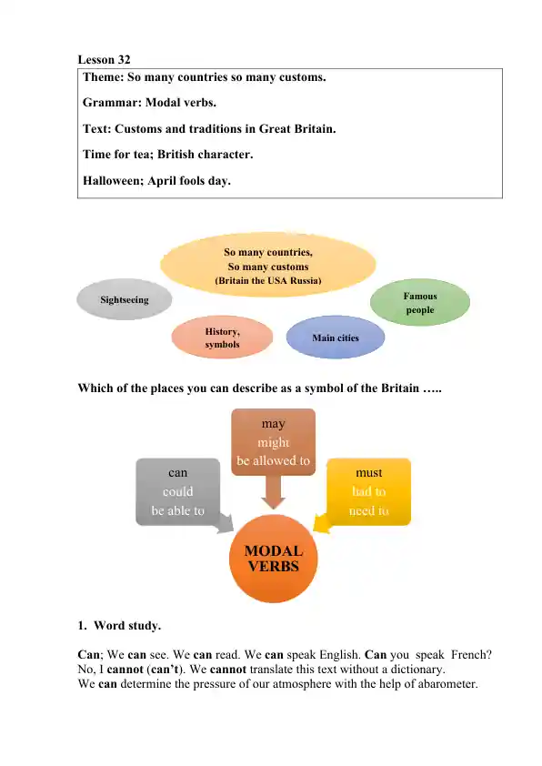 Modal verbs explanation lesson