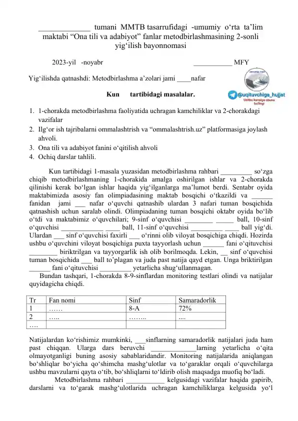 Metodbirlashmasi "Ona tili va adabiyot" fanlar uchun yig'ilish bayonnomasi
