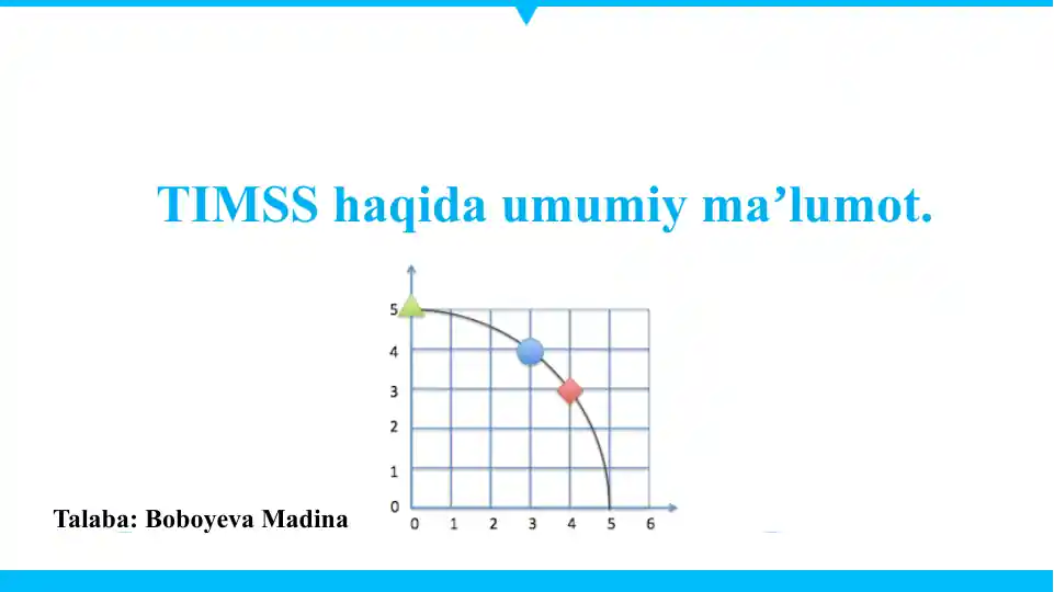 TIMSS haqida umumiy maʼlumot