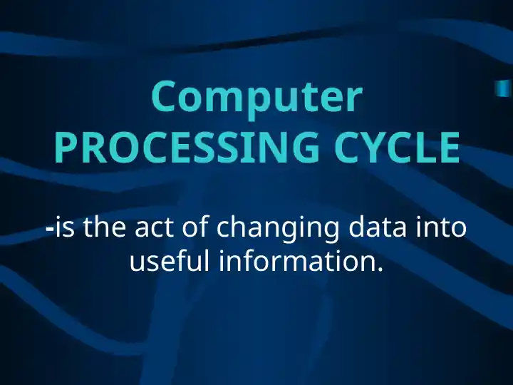 Computer PROCESSING CYCLE