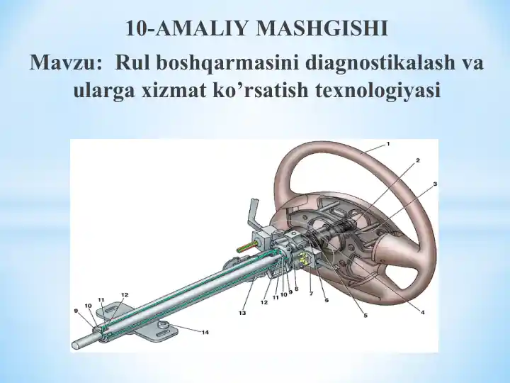 Rul boshqarmasini diagnostikalash va ularga xizmat ko’rsatish texnologiyasi
