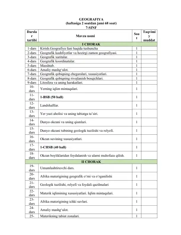 7-sinf Geografiya yillik reja 2025-2026 BSB va CHSB