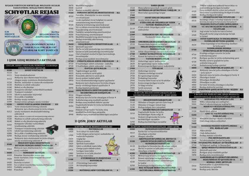 Buxgalteriya shotlar