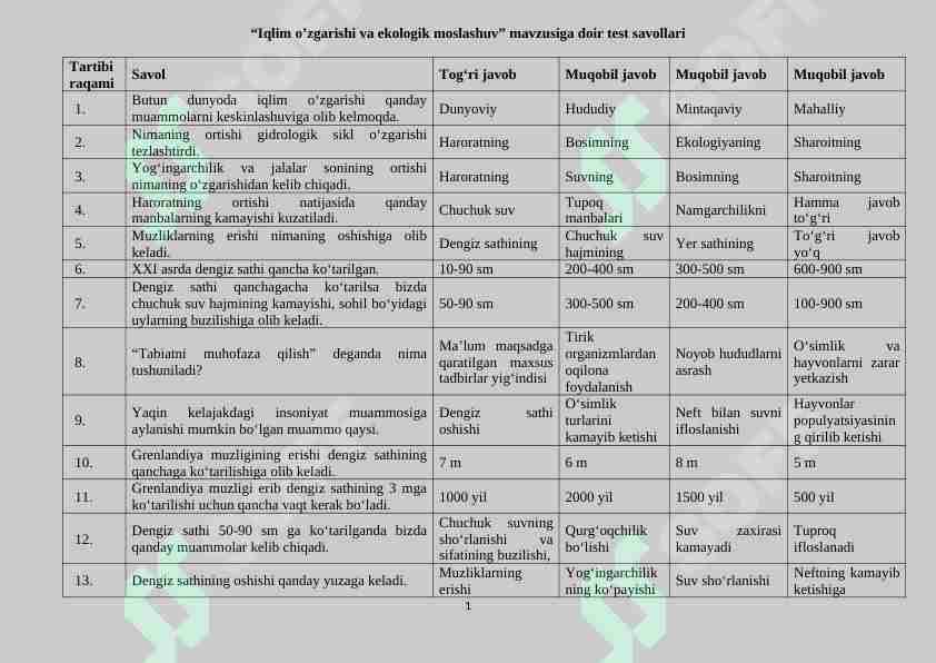 Iqlim o'zgarishi va ekologik moslashuv mavzusiga doir 300 ta test javoblari bilan