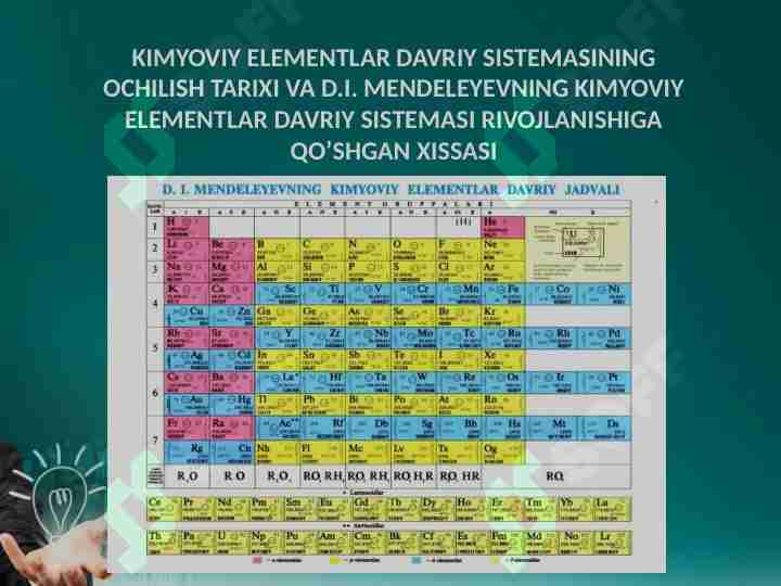 KIMYOVIY ELEMENTLAR DAVRIY SISTEMASINING OCHILISH TARIXI VA D.I. MENDELEYEVNING KIMYOVIY ELEMENTLAR DAVRIY SISTEMASI RIVOJLANISHIGA QO’SHGAN XISSASI