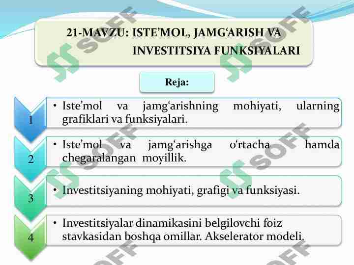 Iste'mol Jamg'arish va Investitsiya funksiyalari mavzusida taqdimot
