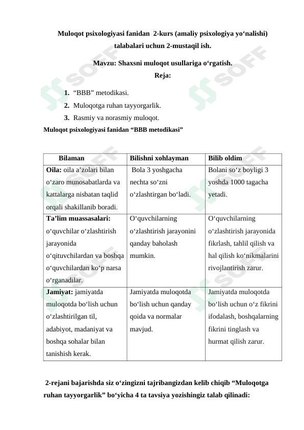 Shaxsni muloqot usullariga o‘rgatish.